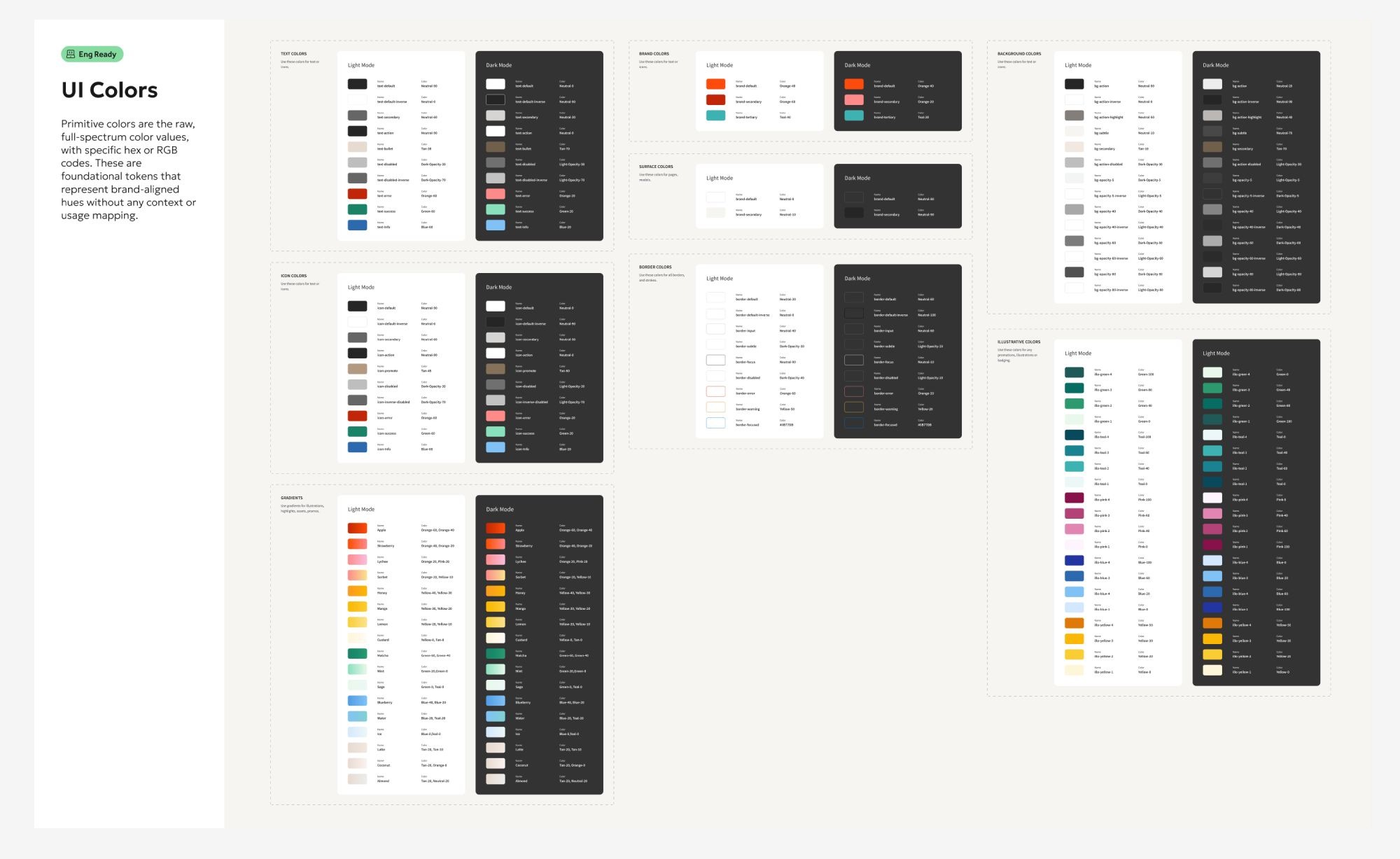 desktop application